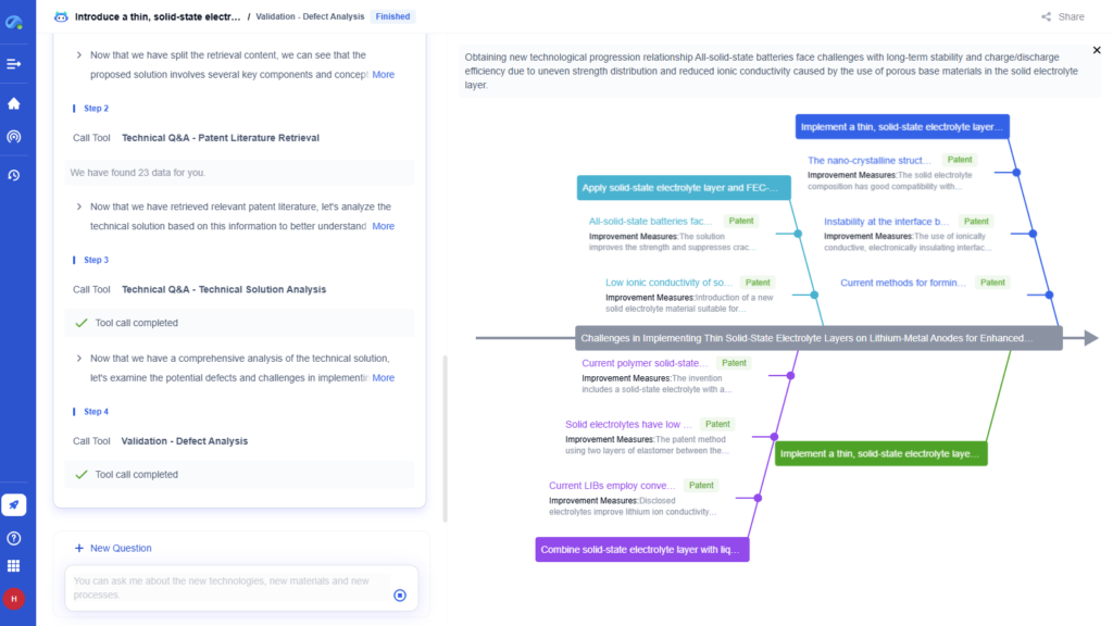 Step 2 – Break Down the Problem and Analyze Defects