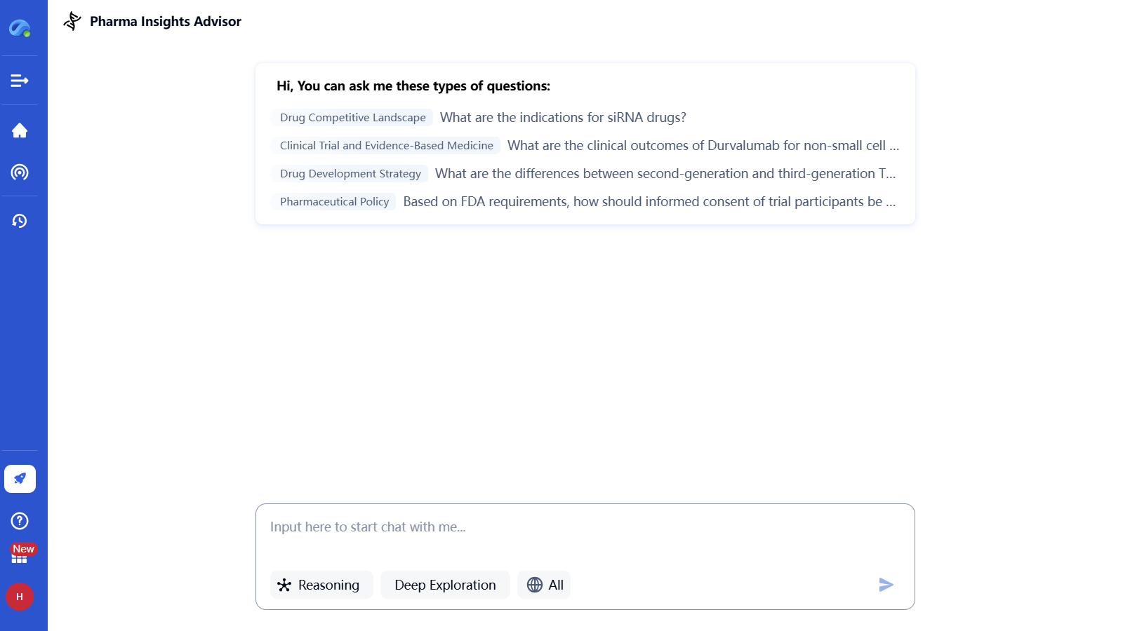 Step 1 - Start Your Question
